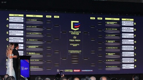 La Copa Ecuador se disputará a lo largo de este año. Foto: API